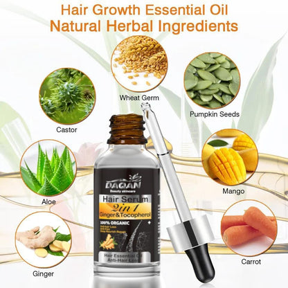 Anti Hair Loss Serum 2 In 1 Natural Hair Fall Serum Ginger And Tocopherol Hair Growth Essence Oil Hair Care Serum | Hair Loss Treatment For Men & Women |